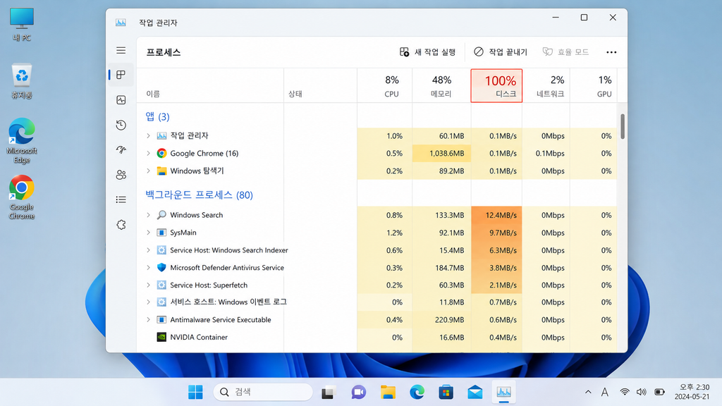 Windows 11 디스크 사용률 100% 작업 관리자 화면