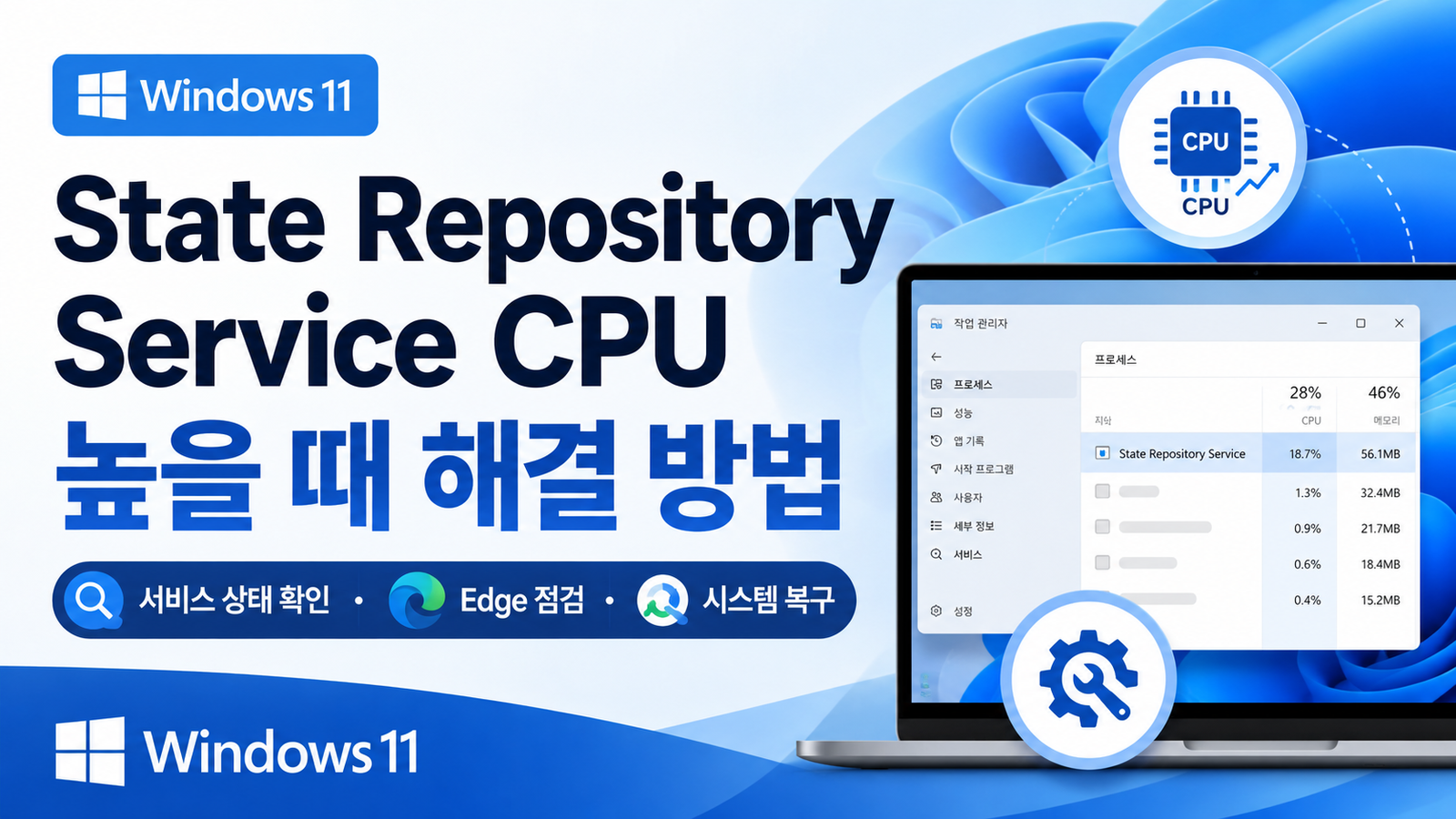 Windows 11 State Repository Service CPU 높음: 앱 동작과 연관성 확인