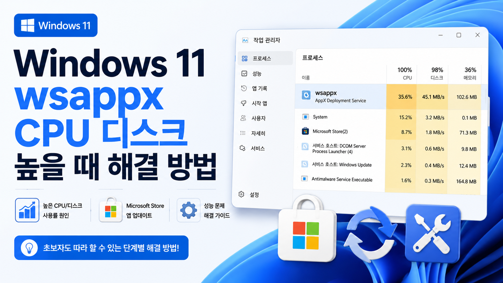 Windows 11 wsappx CPU·디스크 높음: Store 작업과 반복 오류 확인