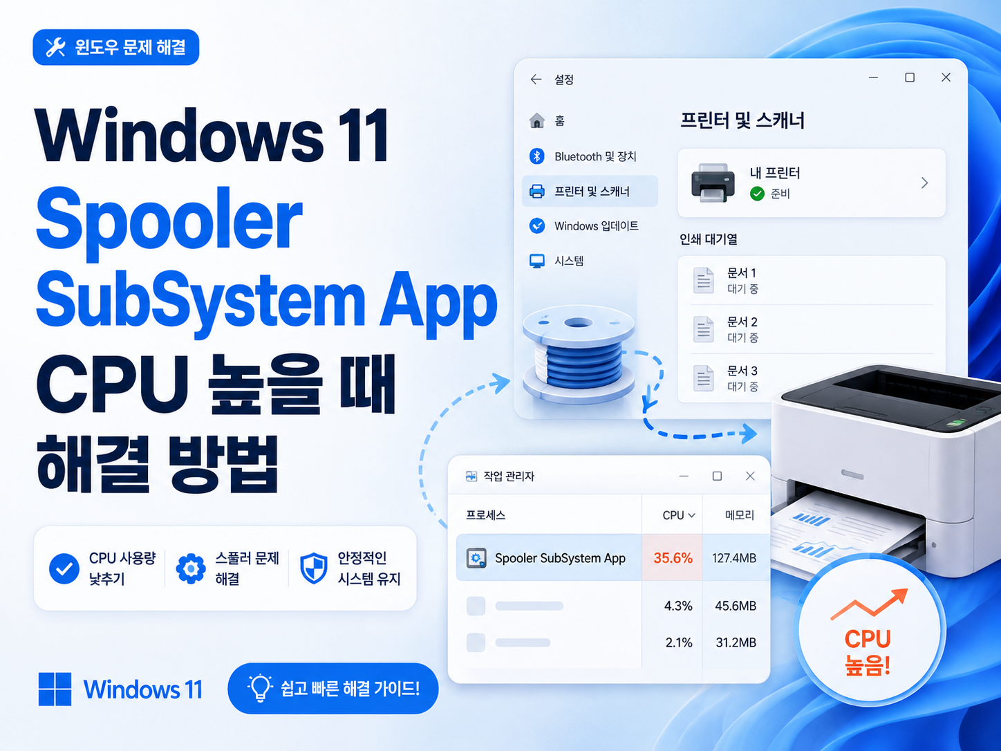 Windows 11 Spooler SubSystem App CPU 높음: 인쇄 작업부터 확인