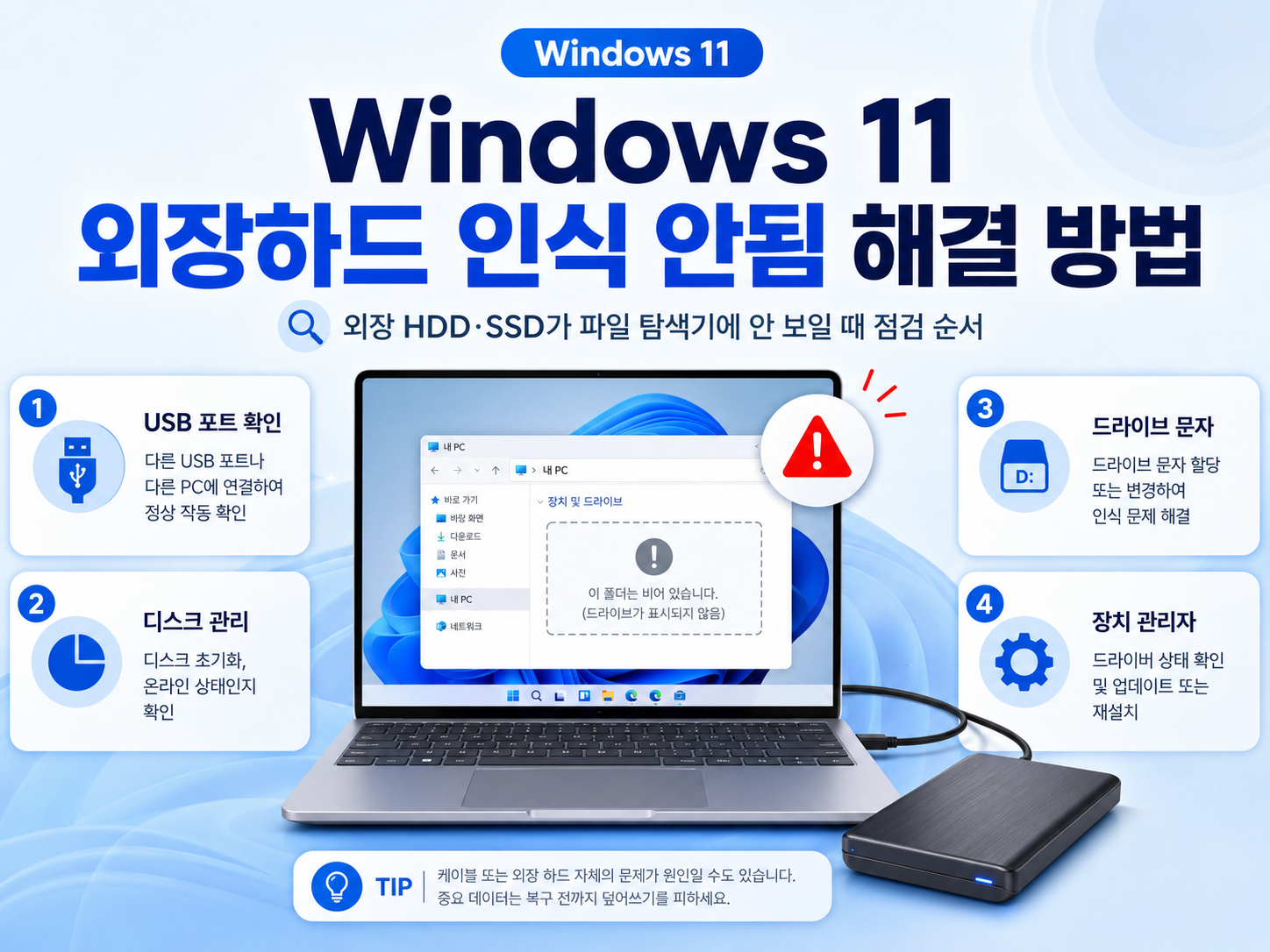 Windows 11 외장하드 인식 안됨: 디스크 관리 상태별 조치
