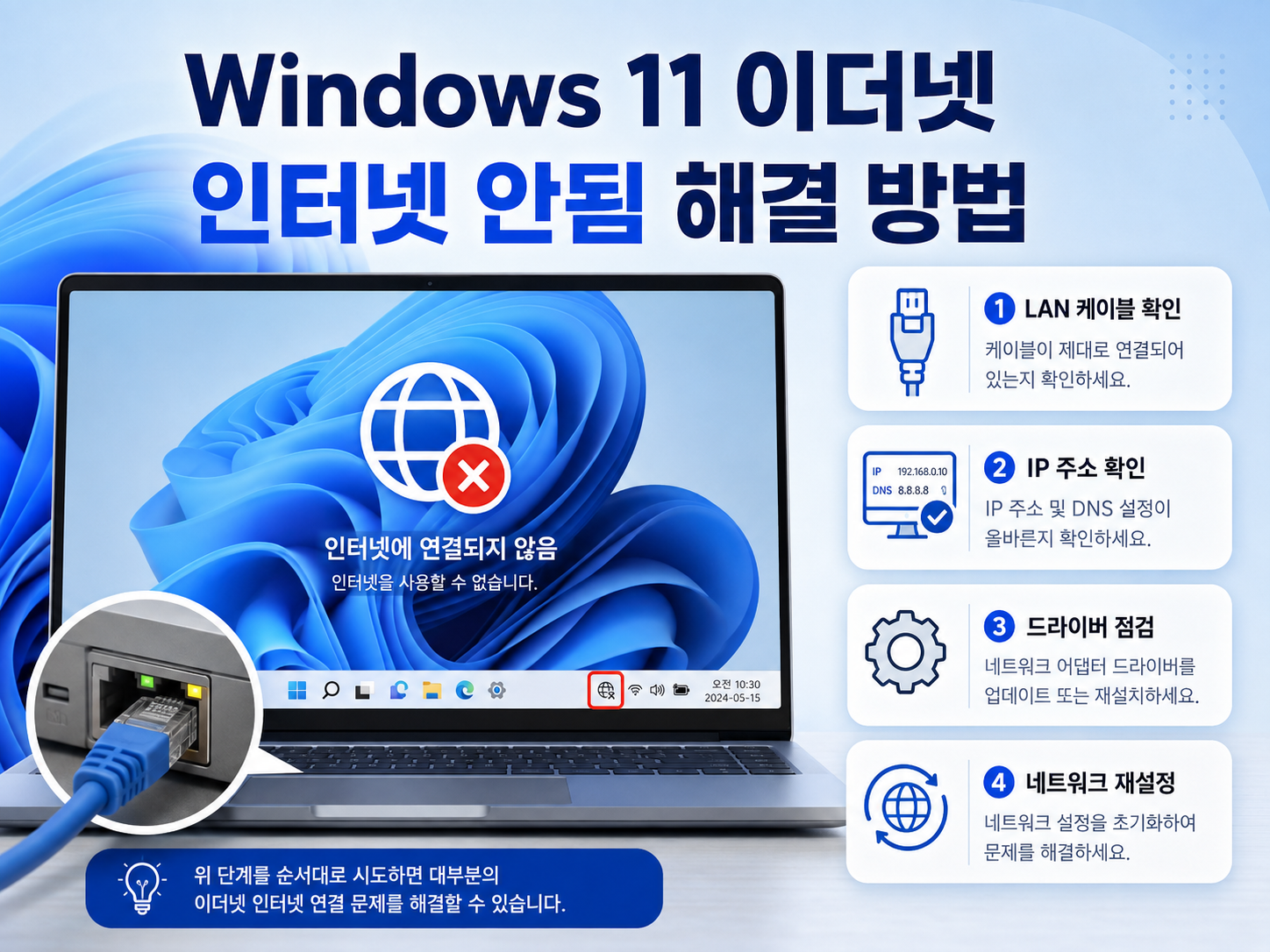 Windows 11 이더넷 인터넷 안됨: 케이블·IP·DNS 순서로 확인