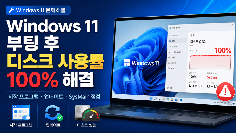 Windows 11 부팅 후 디스크 100%: 로그인 직후 작업을 시간별로 확인