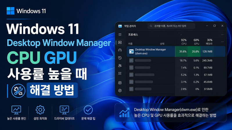 Windows 11 Desktop Window Manager CPU·GPU 높음: 화면 부하 확인