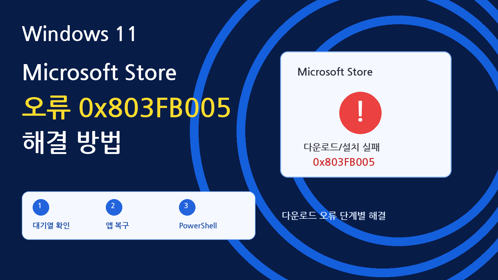 Windows 11 Store 오류 0x803FB005: 앱별 실패와 전체 다운로드 오류 구분
