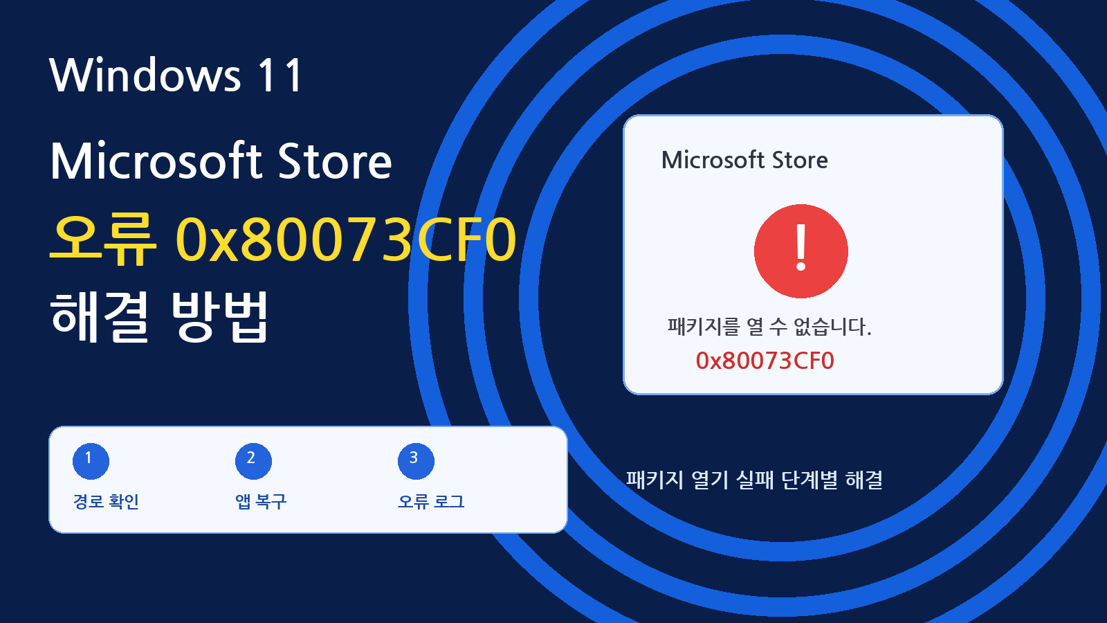 Windows 11 Store 오류 0x80073CF0: 패키지를 열 수 없을 때 확인할 것