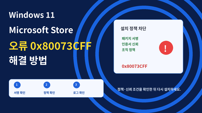 Windows 11 Microsoft Store 오류 0x80073CFF 해결