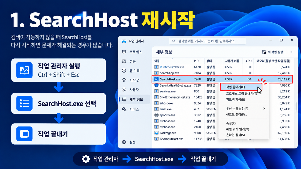 Windows 11 검색 안됨 SearchHost 재시작