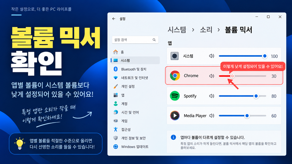 Windows 11 소리 작음 볼륨 믹서 확인