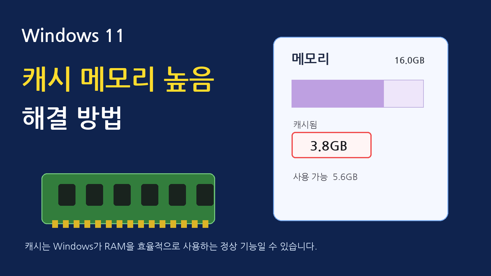 Windows 11 캐시 메모리 높음: 정상 캐시와 메모리 부족 구분