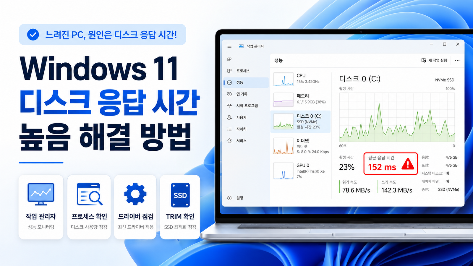 Windows 11 디스크 응답 시간 높음: 지연 시간과 처리 작업 확인