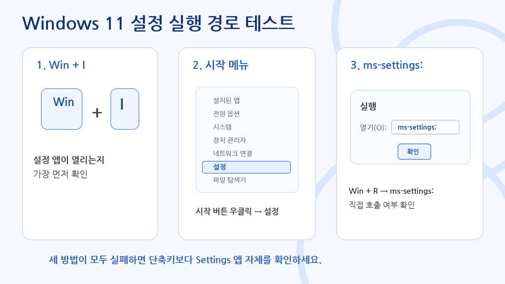 Windows 11 설정 안 열림 실행 경로 테스트