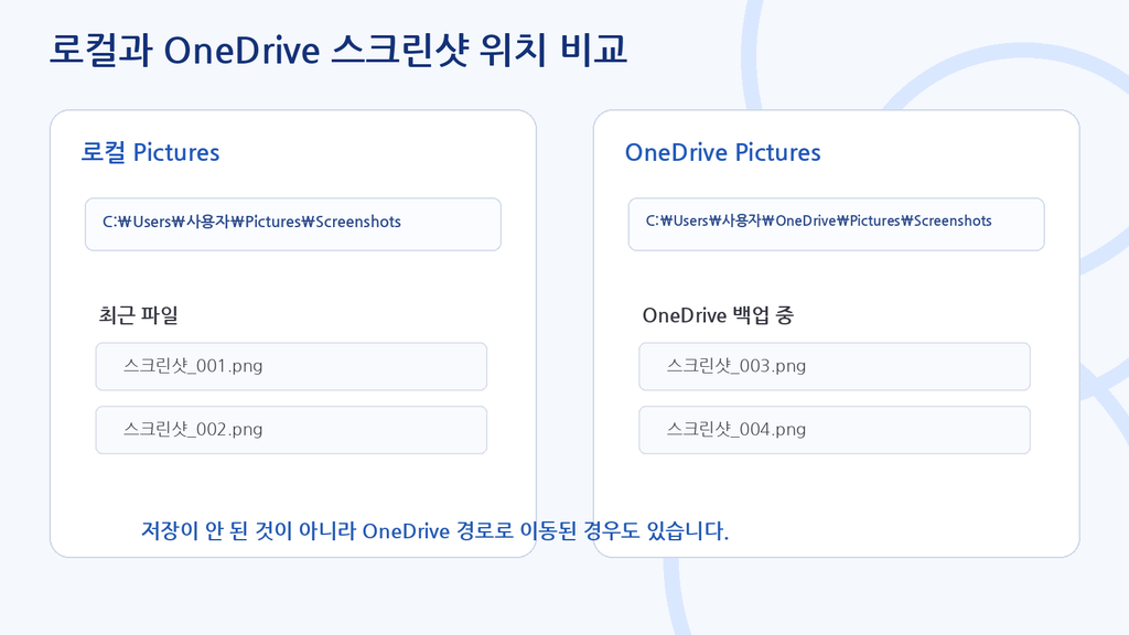 Windows 11 스크린샷 OneDrive 저장 위치 확인