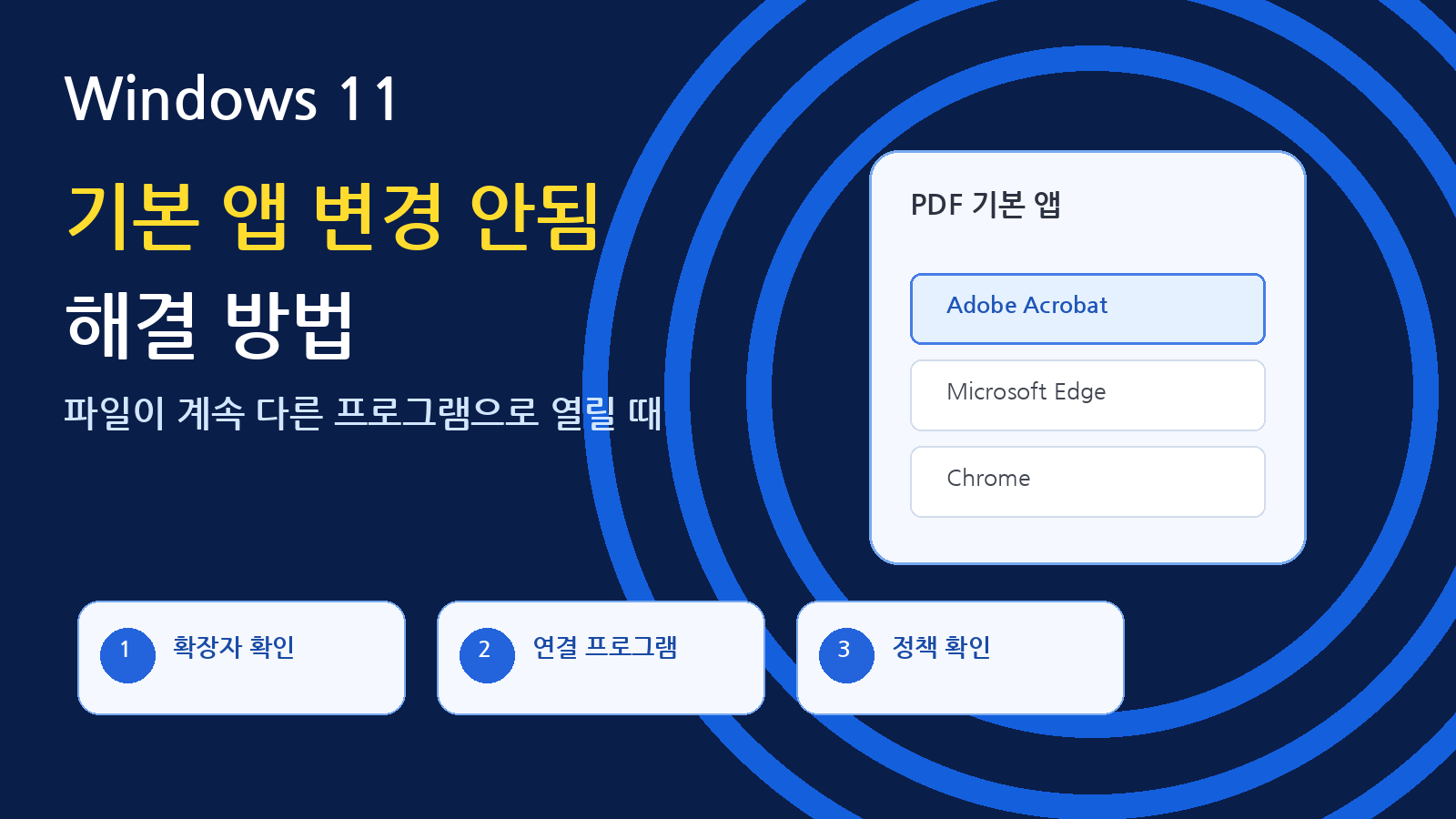 Windows 11 기본 앱 변경 안됨 해결|파일이 계속 다른 프로그램으로 열릴 때