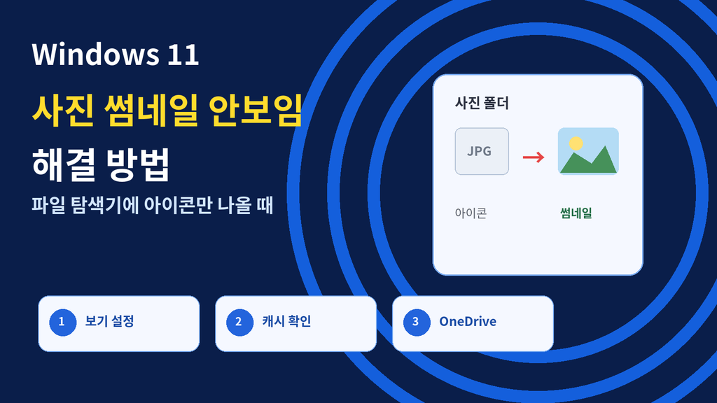Windows 11 사진 썸네일 안보임 해결 방법