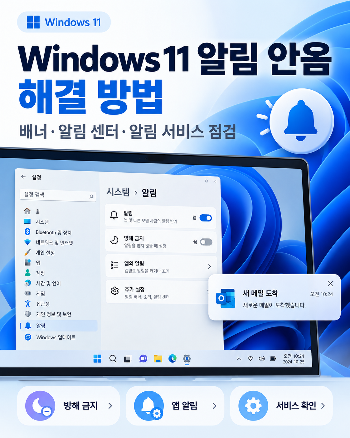 Windows 11 알림 안옴 해결|배너·알림 센터에 안 뜰 때 확인 방법