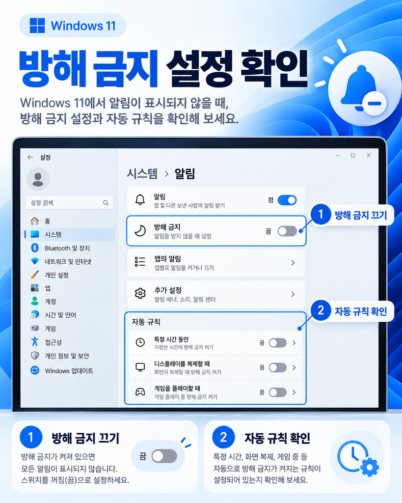 Windows 11 알림 안옴 배너와 알림 센터 확인