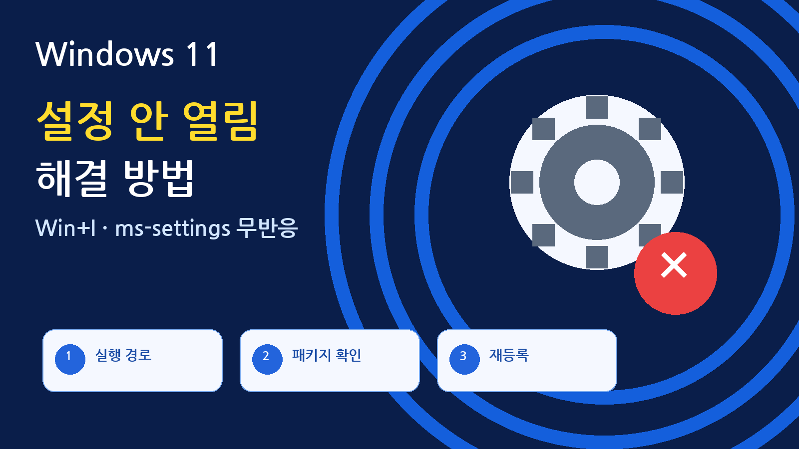 Windows 11 설정 안 열림 해결|Win+I·ms-settings 무반응
